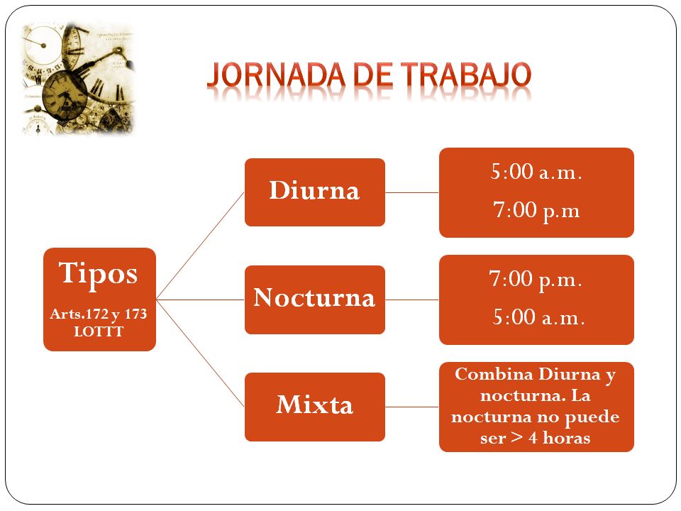 cuanto cuesta hacer un cuarto de 6x6 criadas y senoras torrent
